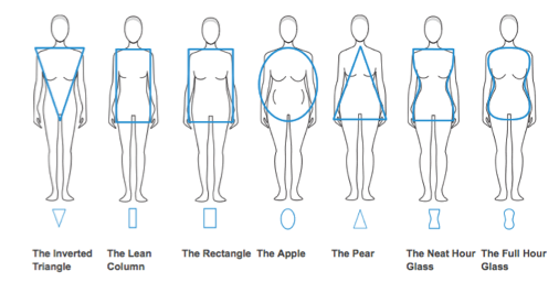 STYLE CONSULTING SERVICES